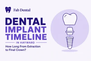 Blog Dental Implant Timeline