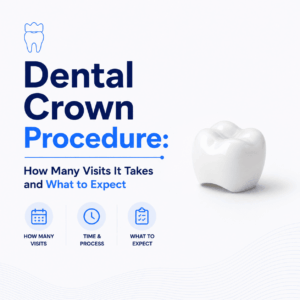 Blog Dental Crown Procedure