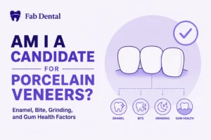 Blog Porcelain Veneers