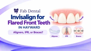 Invisalign for Flared Front Teeth